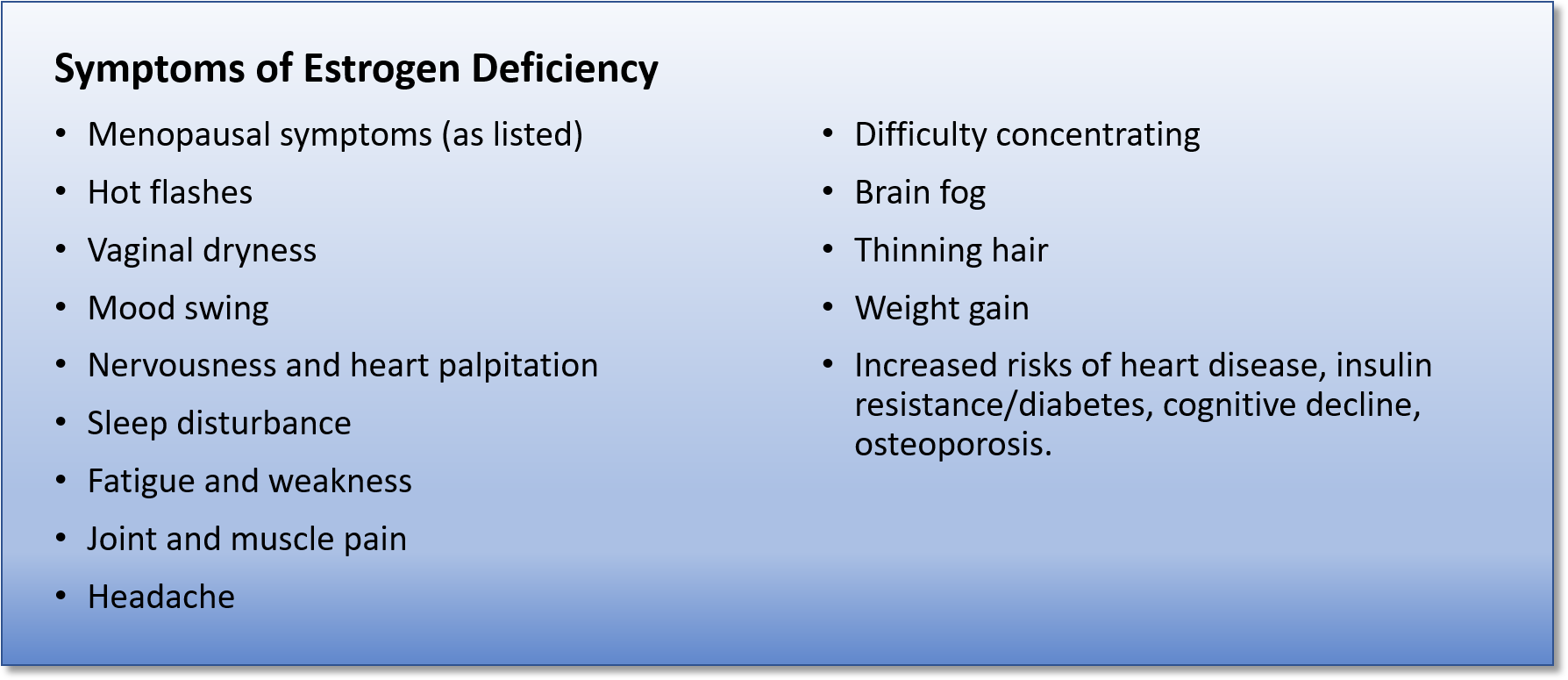 estrogen and progesterone levels before fet estrogen and progesterone levels before fet