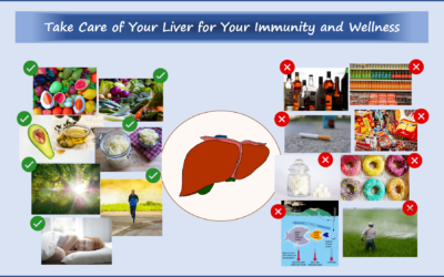 Take Care of Your Liver for Healthy Immunity and Overall Wellness